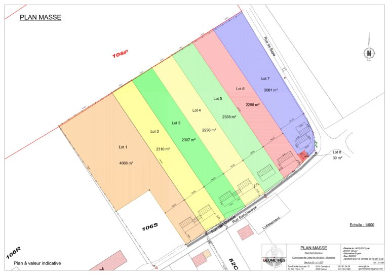 Plan d'aménagement du territoire à code couleur montrant différents lots à Huy, chacun étiqueté avec des dimensions et des numéros de lot, avec un indicateur de direction nord en haut à droite.