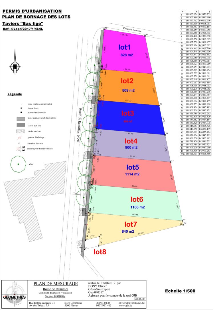 Plan de zonage détaillé de Taviers montrant sept lots numérotés de tailles variables, chacun coloré différemment, avec des dimensions, une légende expliquant les symboles et une échelle.